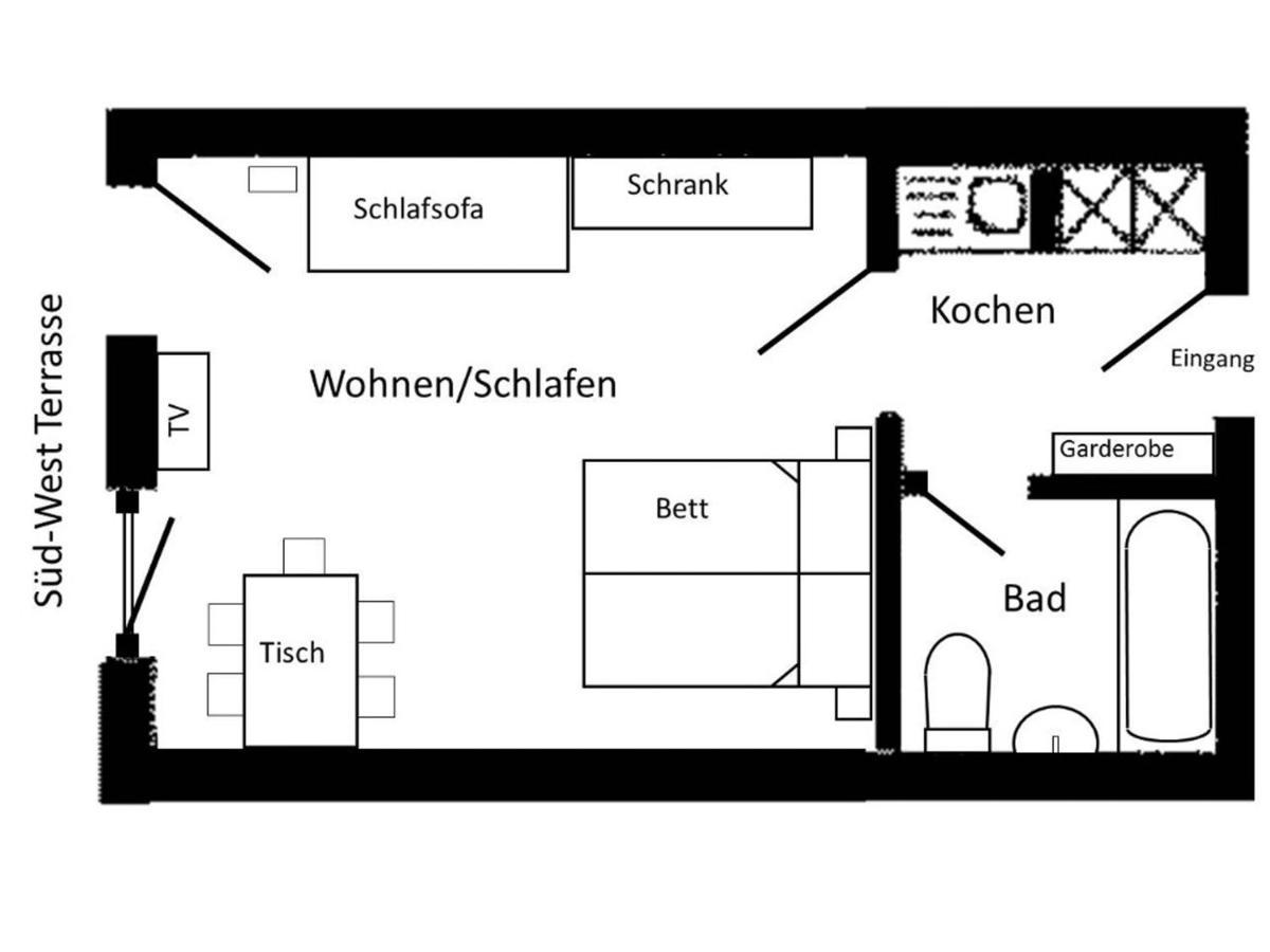 Apartment Gschwendtnerhof App4 App5 Pätzig